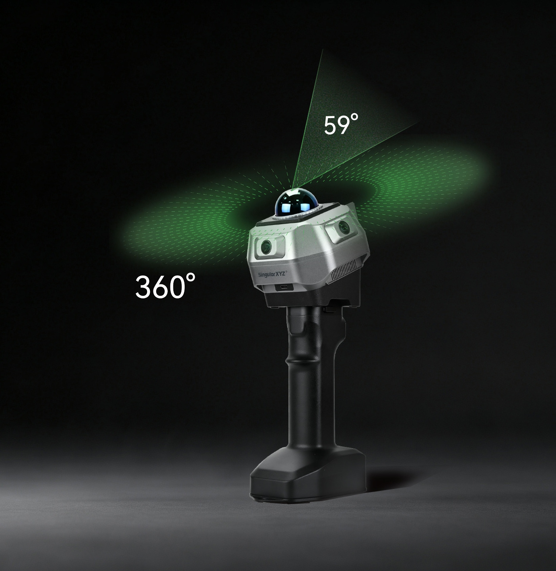 Campo visivo ultra-ampio di 360° × 63,5°
