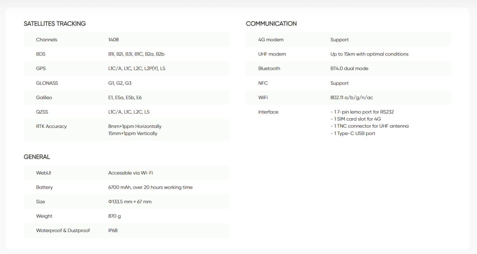 X1 PRO GNSS RECEIVER — Specifiche tecniche