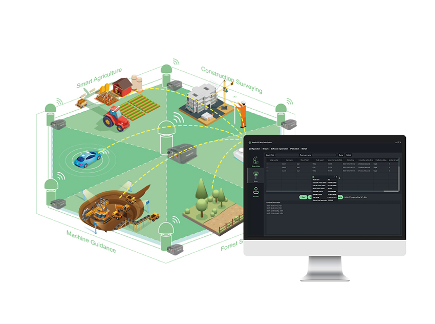 Interfaccia di gestione utenti di SingularCaster
