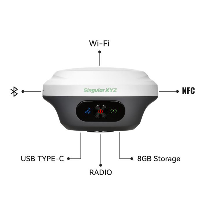 Z1 GNSS RECEIVER: trasmissione versatile