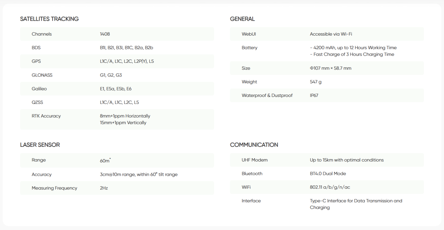 ORION ONE-LASER GNSS RECEIVER — Specifiche tecniche