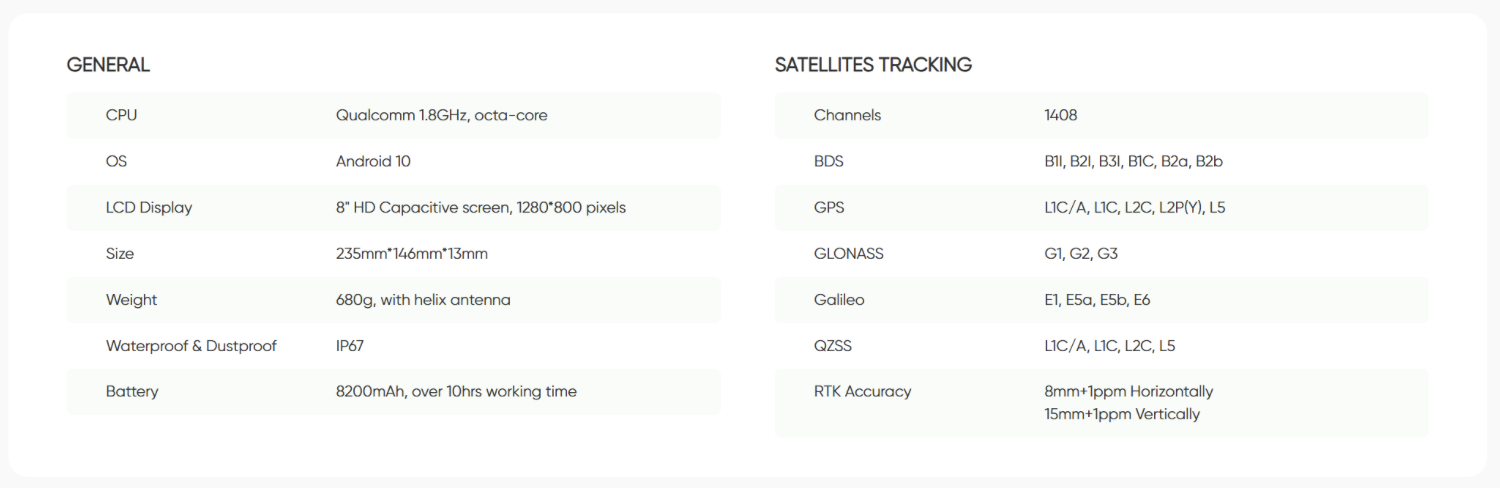 T8 PRO GNSS TABLET — Specifiche tecniche
