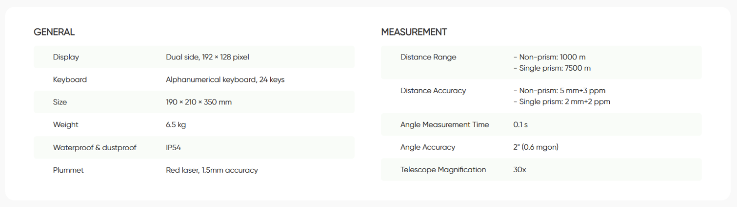 Specifiche tecniche TS1000 Total Station