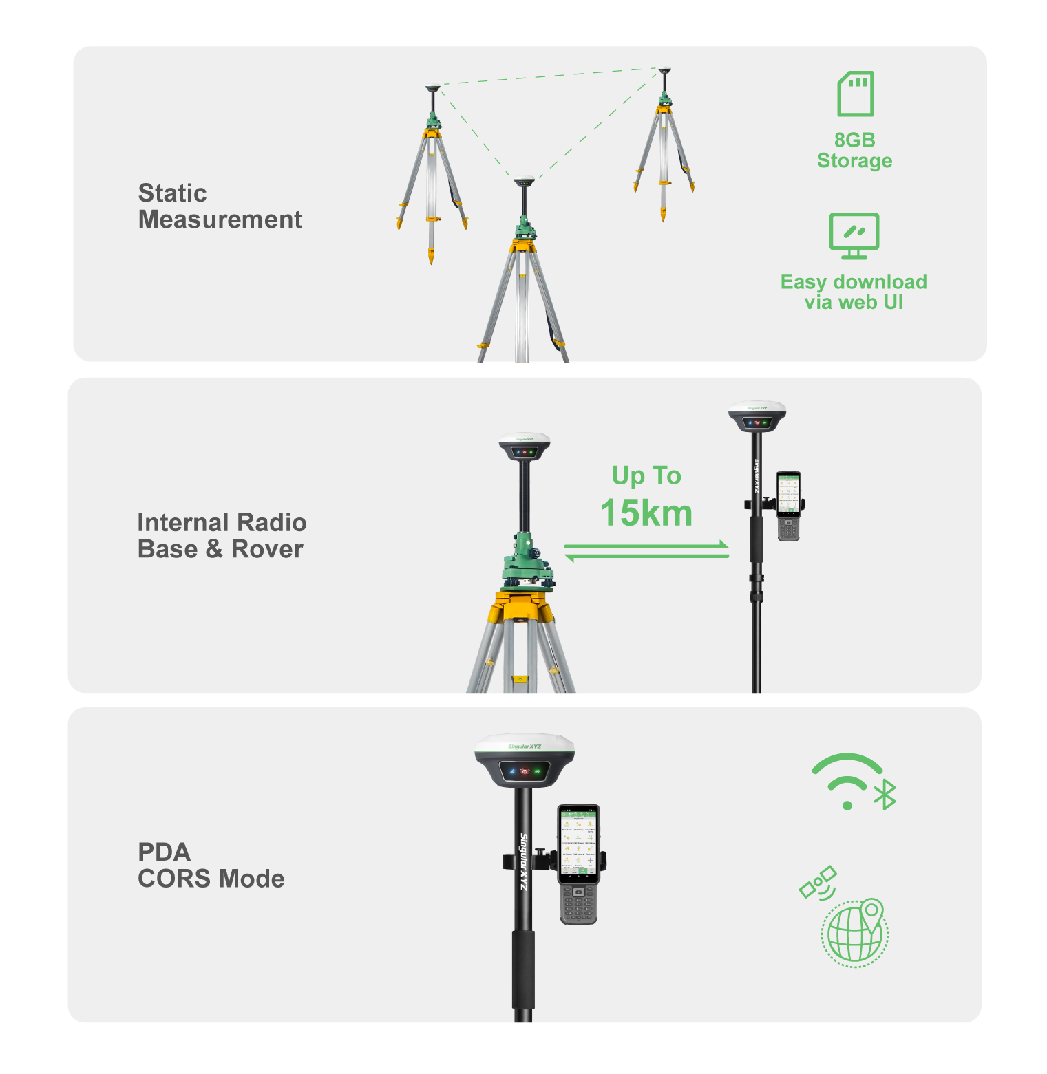 HORUS: modalità di lavoro flessibili