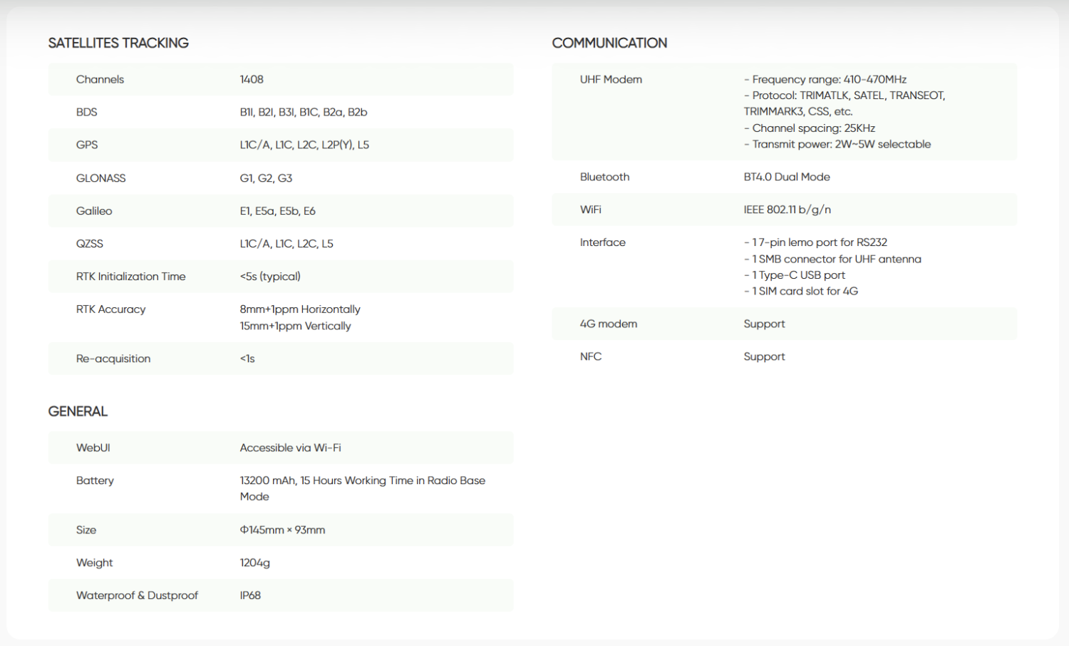 XBASE GNSS RECEIVER — Specifiche tecniche