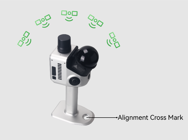 GNSS RTK e SLAM integrati