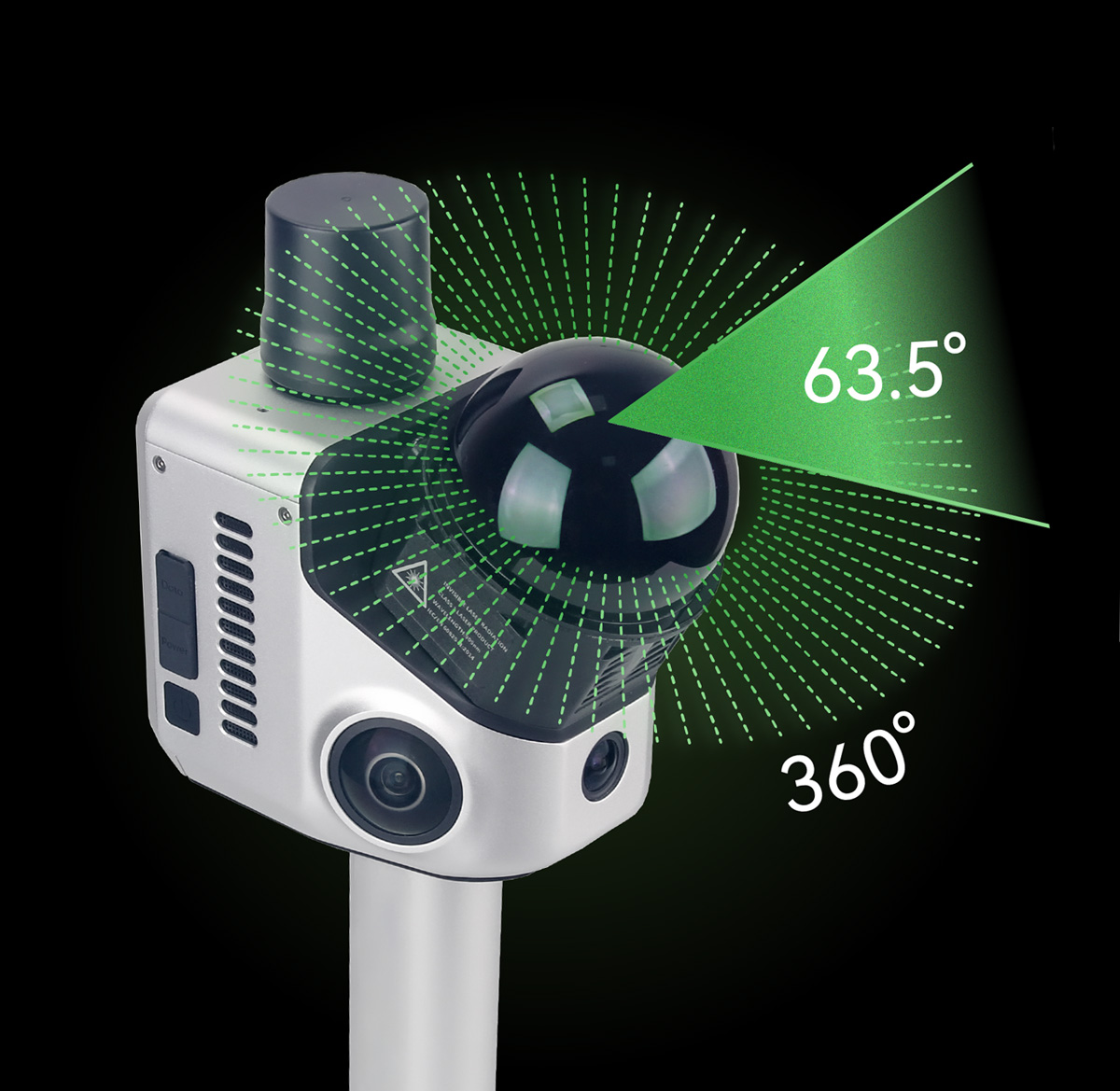 Campo visivo ultra-ampio di 360° × 63,5°